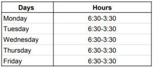 Inside-Out Builder Supply hours of operation